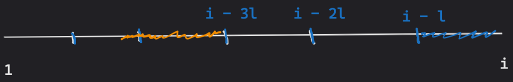 A segment displaying 1 and i and is segmented with segments of length l. Showing that these points are connected to i directly, while there are organe parts that are connected to i indirectly through the cut points.