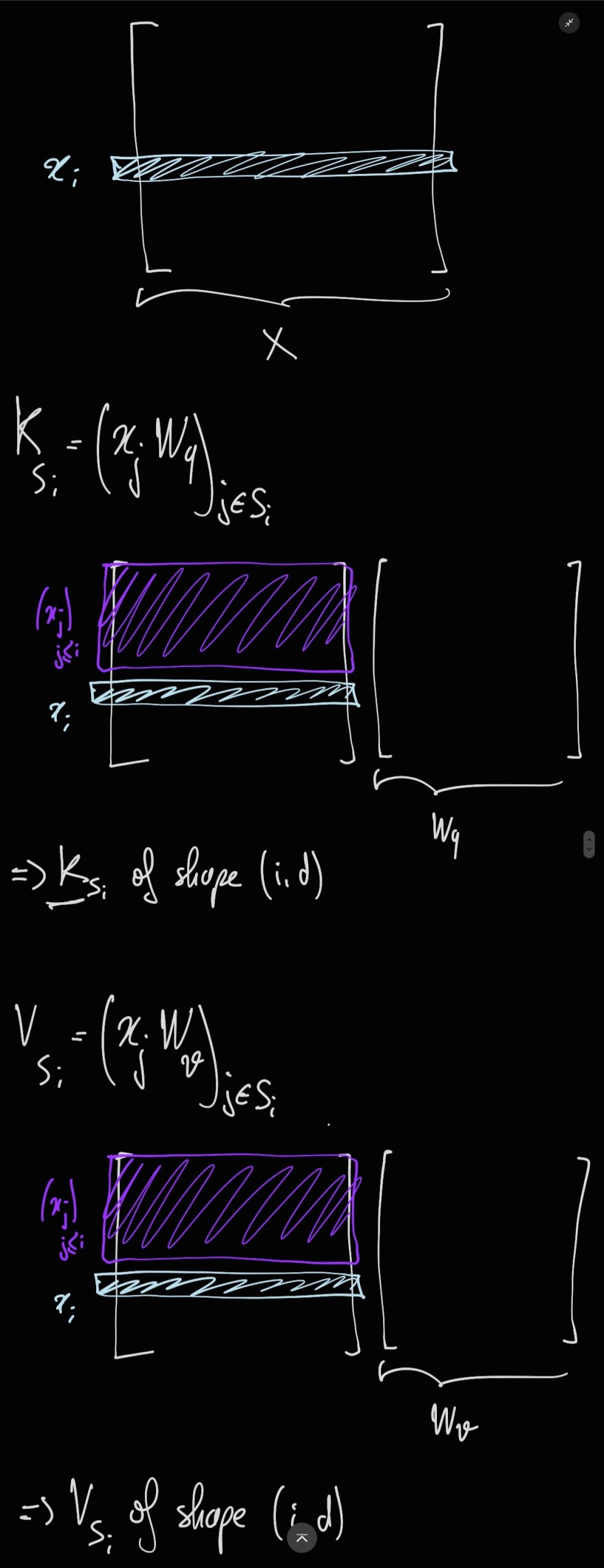 Image showing an X matrix, and how K Si and V Si are obtaned.